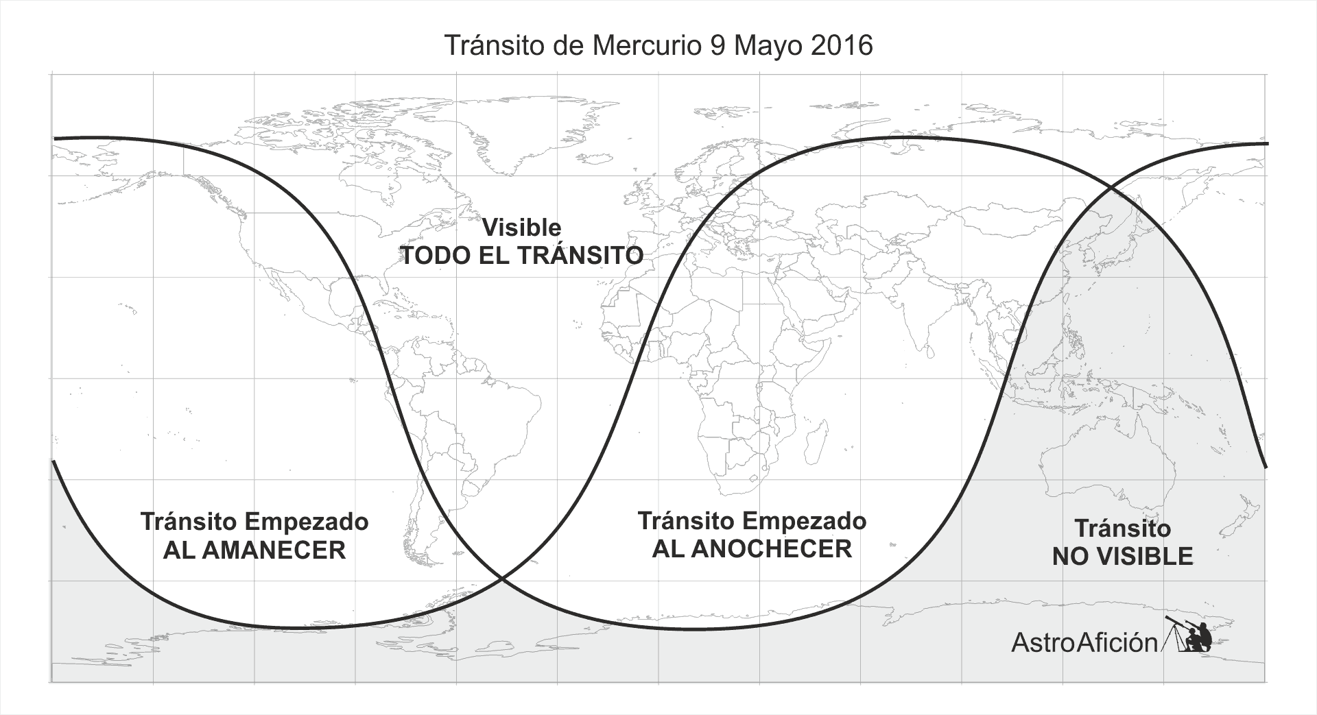 Transito-Mercurio1